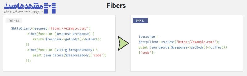 ویژگی  Fibers در PHP 8.1