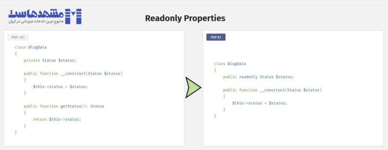 Readonly Properties در PHP 8.1